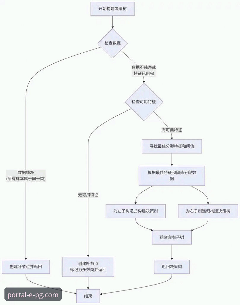 揭秘PG游戏体验：从技术内核到未来趋势的深度解析