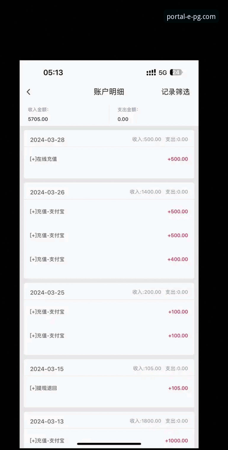 PG电子游戏大奖推荐 解锁PG电子游戏大奖的实用指南:从入门到精通