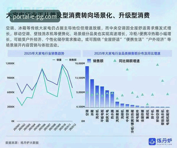 2026PG.COM平台可信度深度分析：从行业趋势与用户体验全面解析